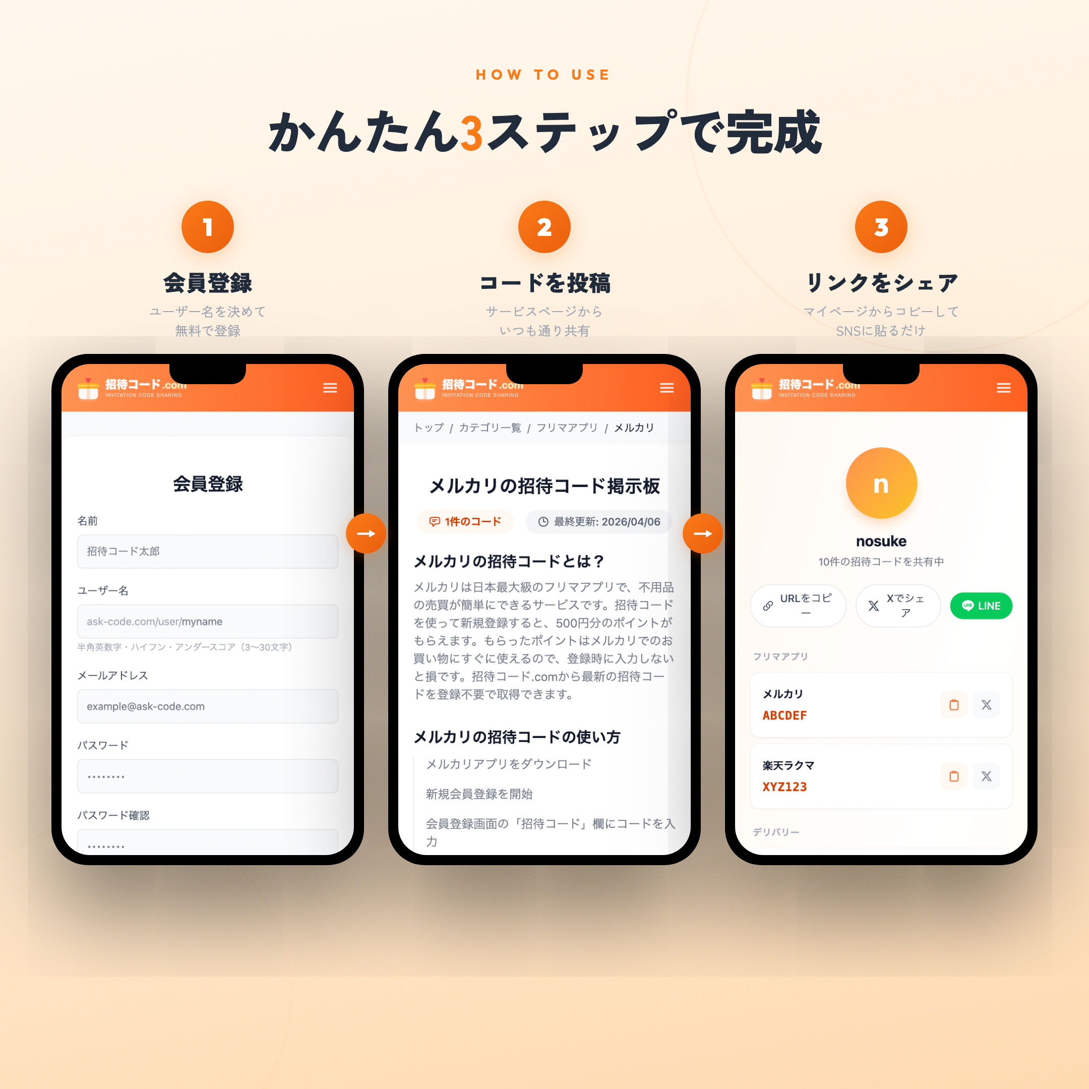 かんたん3ステップ